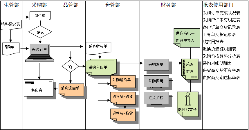 凤凰彩票-在线购买彩票软件