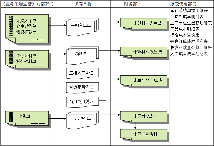 深圳凤凰彩票-在线购买彩票