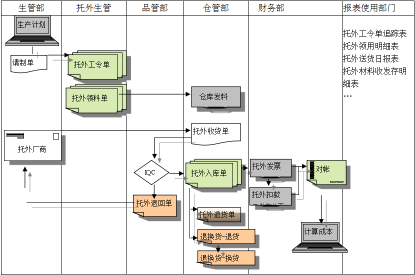 凤凰彩票-在线购买彩票凤凰彩票-在线购买彩票
