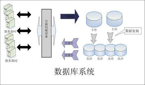 怎样的Erp凤凰彩票-在线购买彩票
可以提升企业的创新力与竞争力?