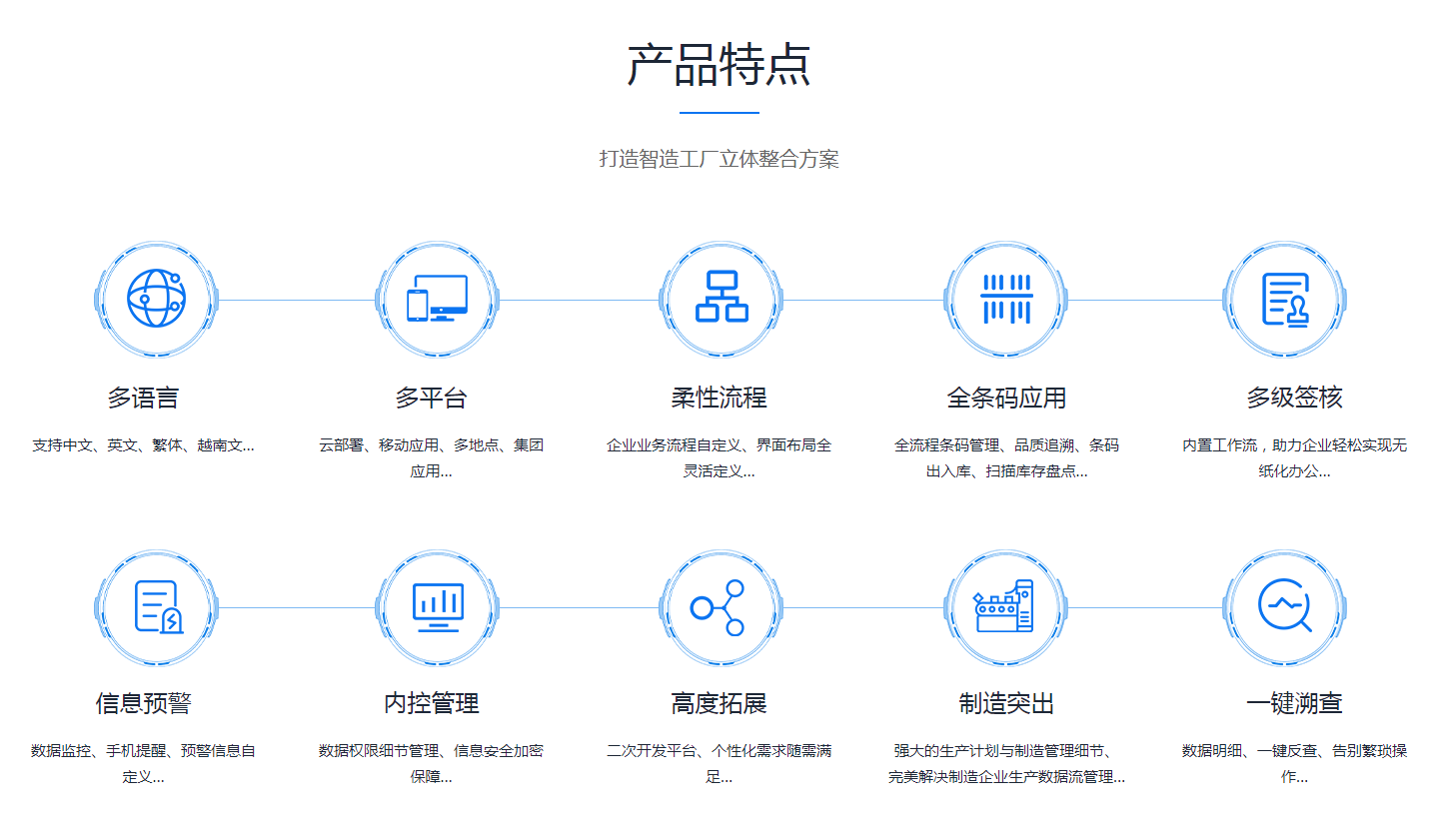 企业erp管理凤凰彩票-在线购买彩票
