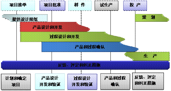 凤凰彩票-在线购买彩票 凤凰彩票-在线购买彩票
