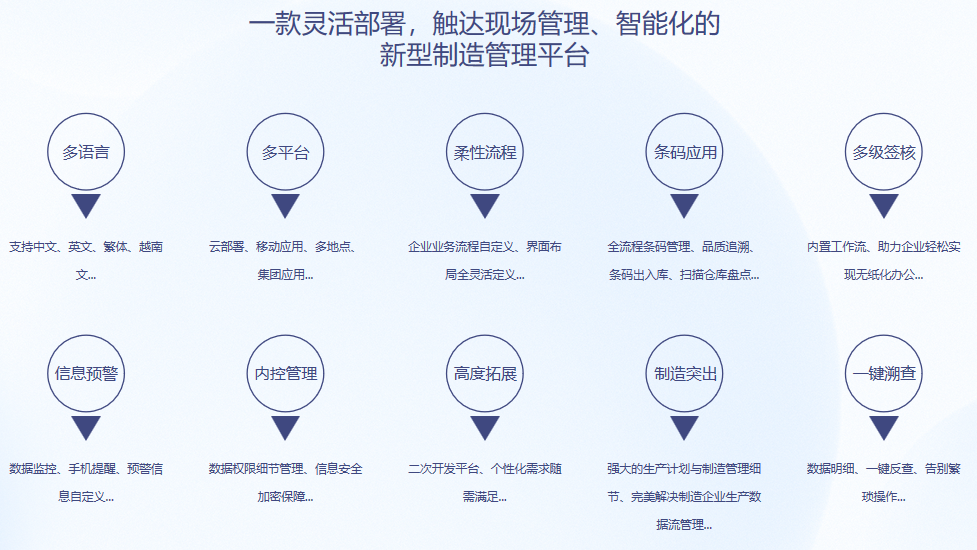 顺景S9 凤凰彩票-在线购买彩票凤凰彩票-在线购买彩票
